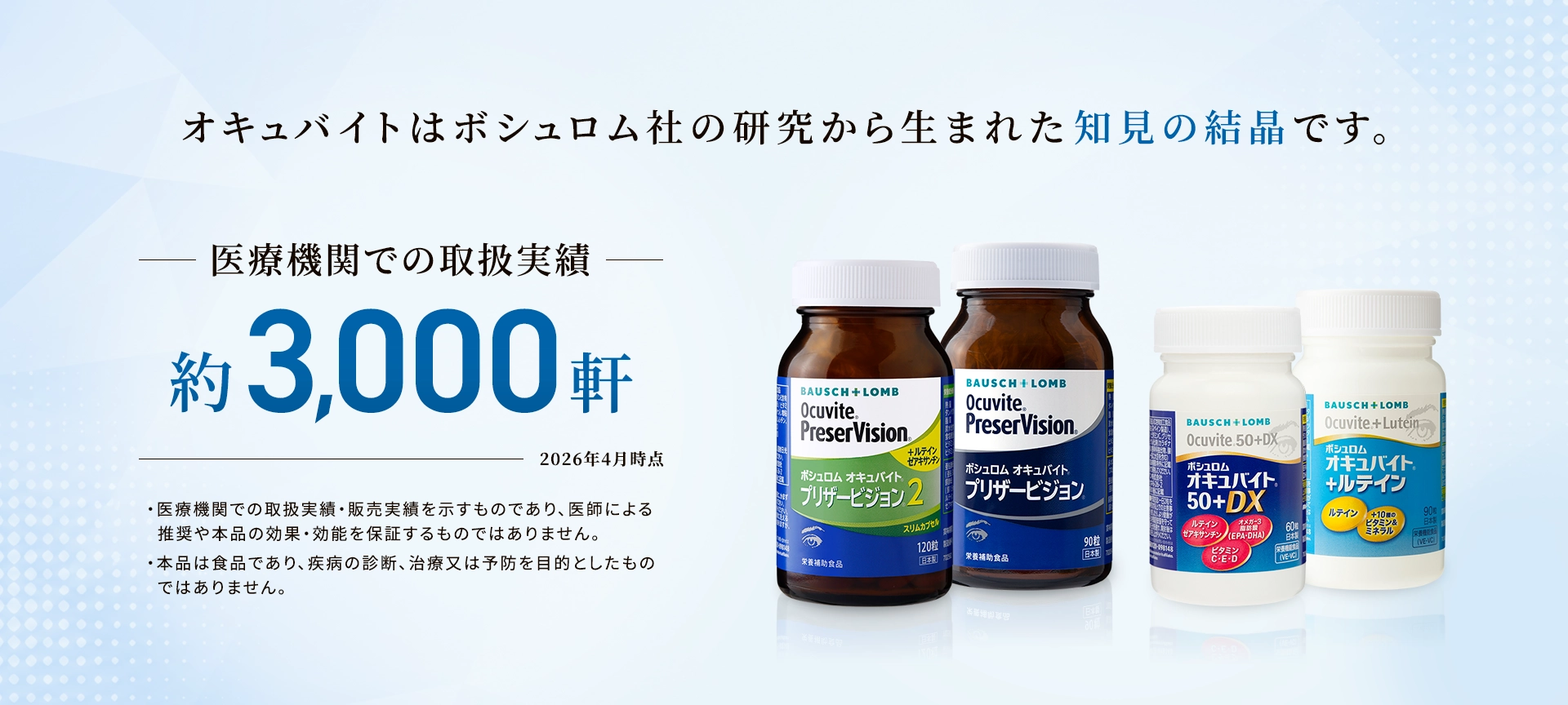 医療機関での取扱実績 約3,000件 2026年4月時点